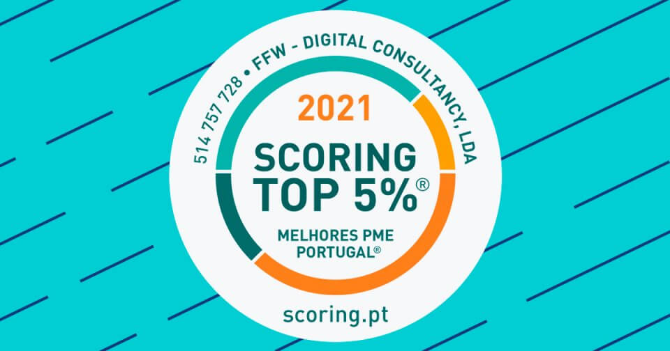 Mind Forward distinguida com SCORING 2021